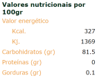 Kuzu Biologico Finestra