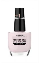 Perfect Stay Gel Color 145 12 ml