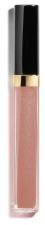 Rouge Coco Gloss Lip Gloss 5.5 gr